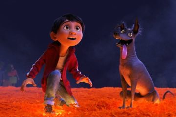 COCO