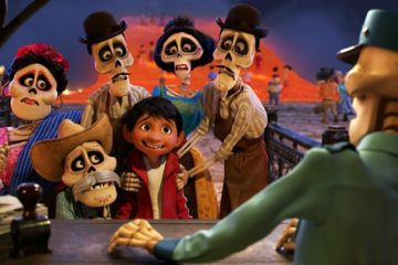 COCO